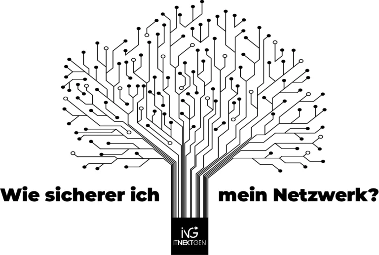 Baumdiagramm mit überschrift: Wie sichere ich mein Netzwerk?