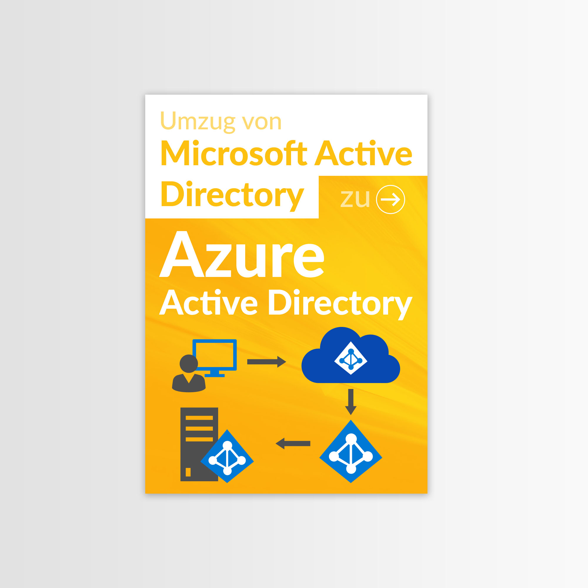Umzug von Microsoft Azure Mandat-zu-Mandant